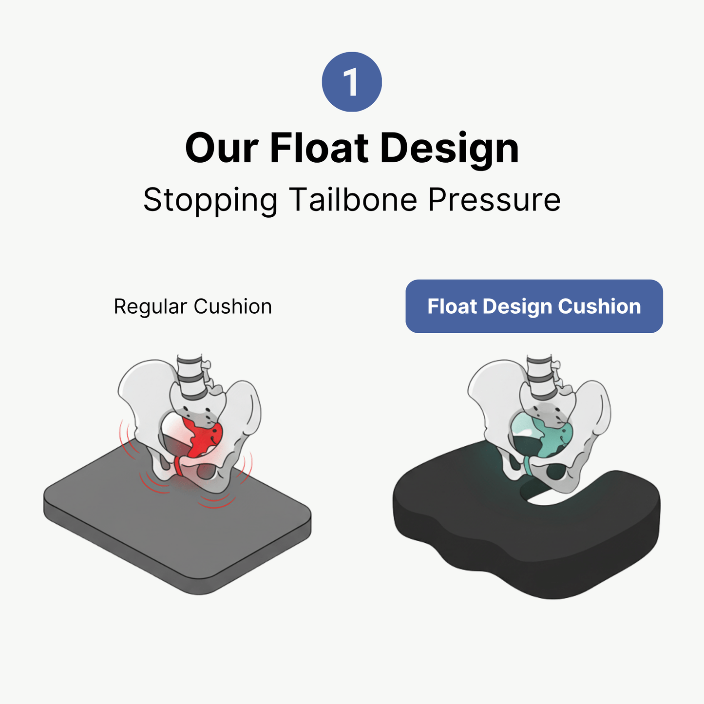 Relief Seat Cushion